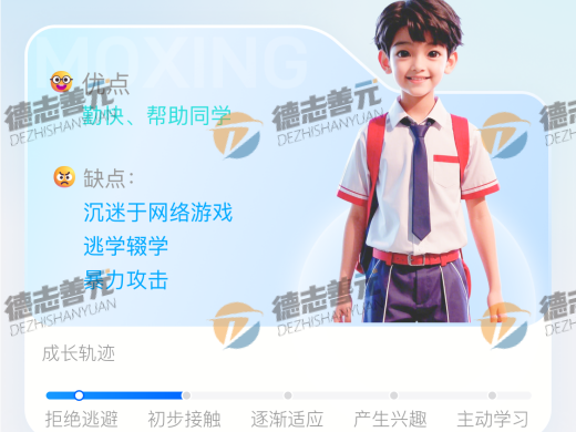 践行教育数字化战略，智优云校接入DeepSeek-R1“满血版”，开启专门教育智能新时代!